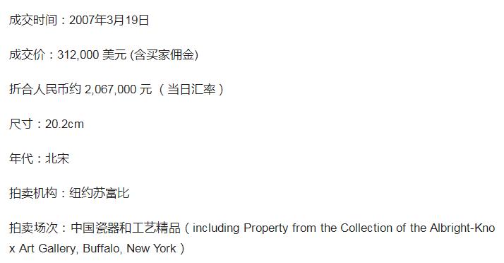 宋代耀州窑真品古董,宋代耀州窑可以拍卖吗