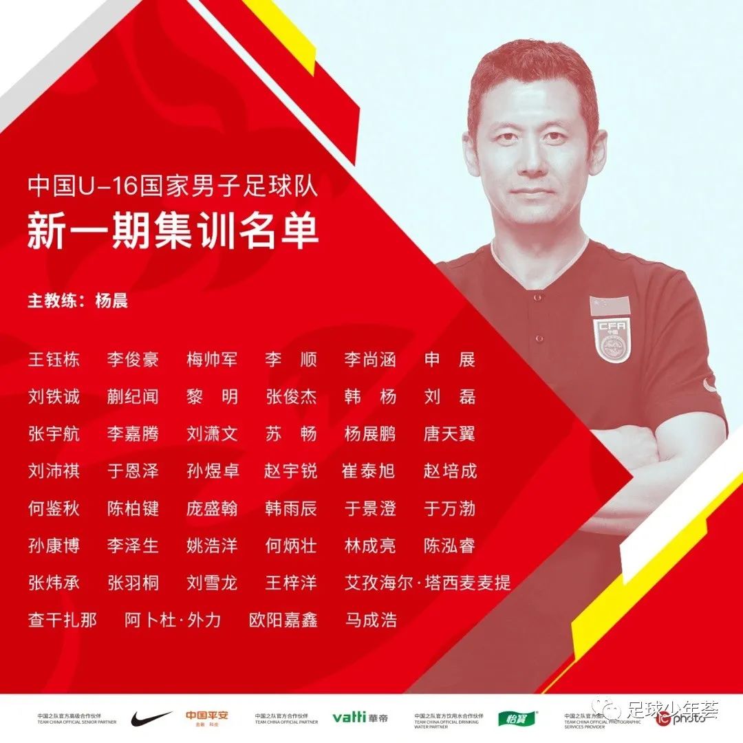 中国足球青训最新动态新闻,中国足球留洋观察