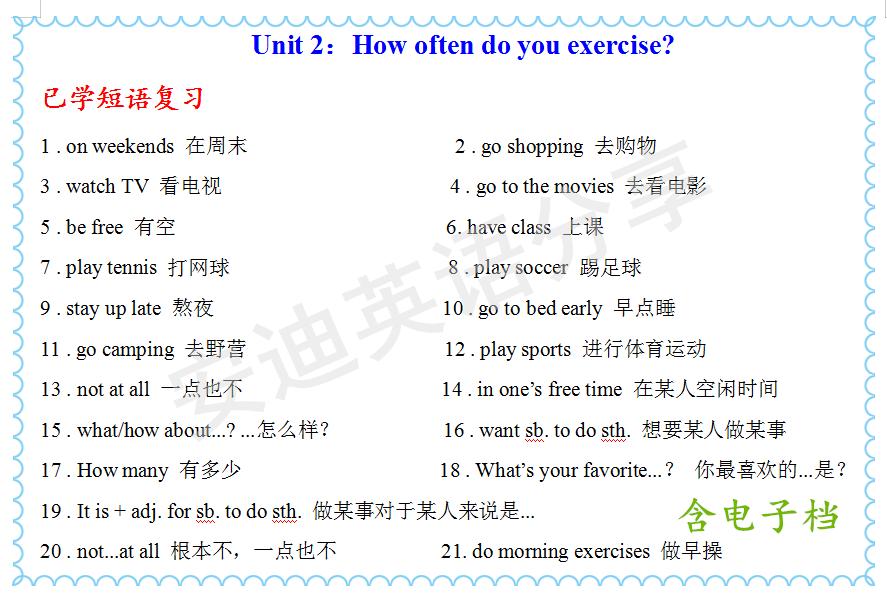 初二上册英语第二单元短语句子,初二上册英语第二单元知识点归纳