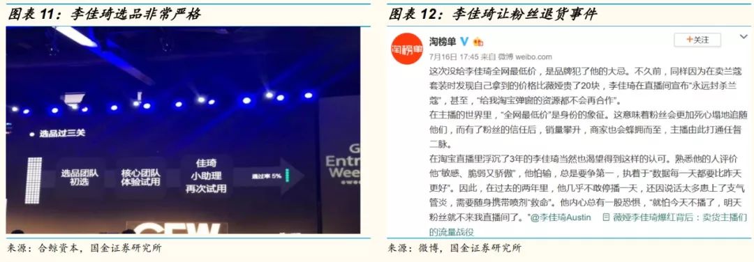 网红直播带货模式的现状及展望,网红直播带货解决了哪些问题