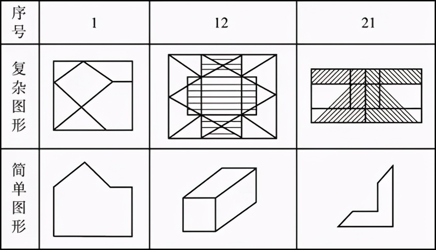 经常玩手机专注力变差,玩手机时间长了会失去专注力