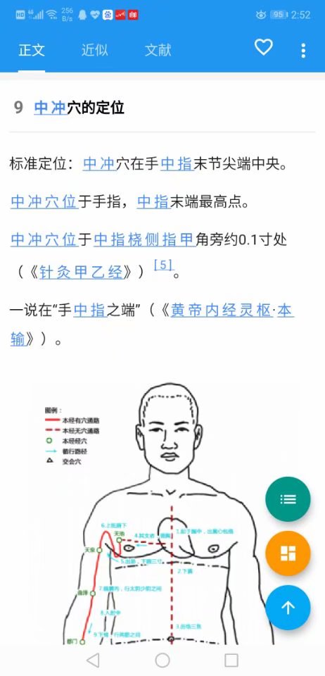 中冲穴讲解,心包穴正确位置