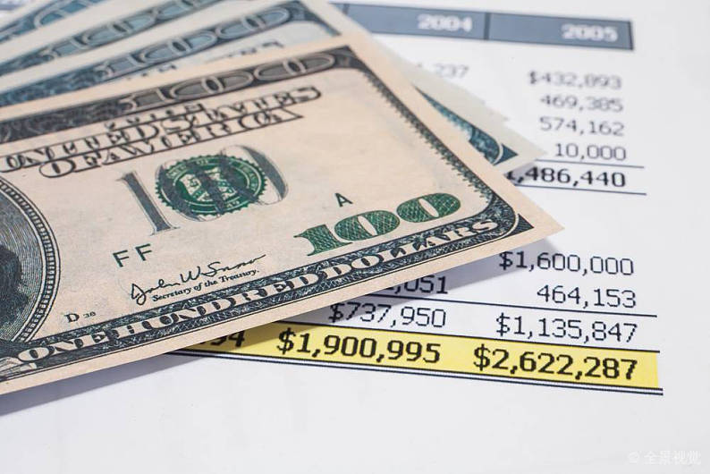 白手起家的四大赚钱方法,什么最赚钱且稳定白手起家