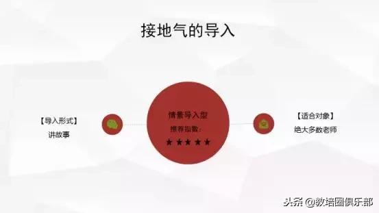 教育机构面试试讲10分钟范例,面试教育机构要求试讲