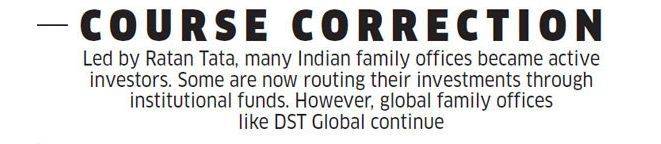 印度风投现状,印度风投公司