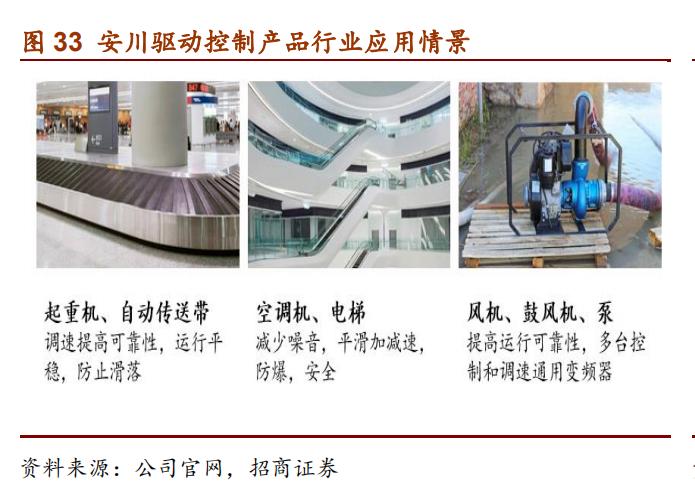 日本十大自动化机器人,日本五大名牌工业机器人