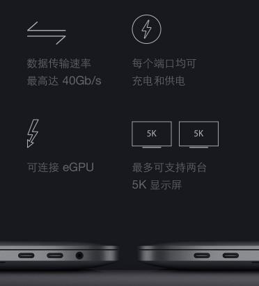 macbookpro2019和2020区别,macbookpro2019i5