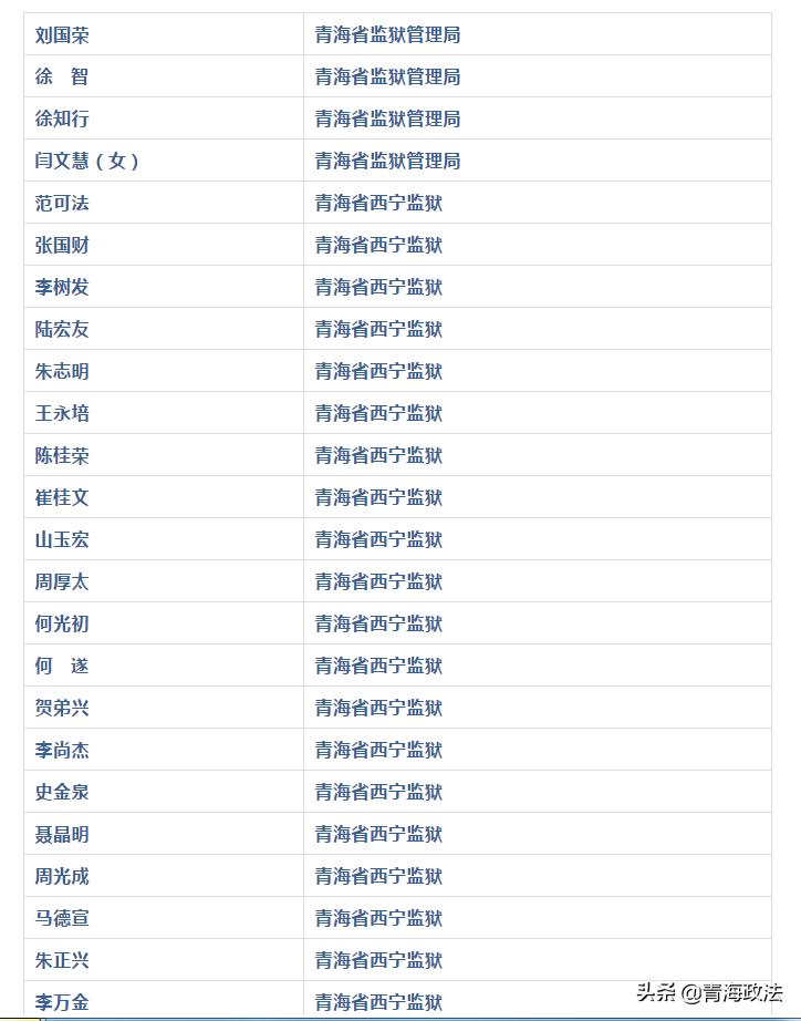 致敬最可爱的人英烈们,致敬警察最可爱的人