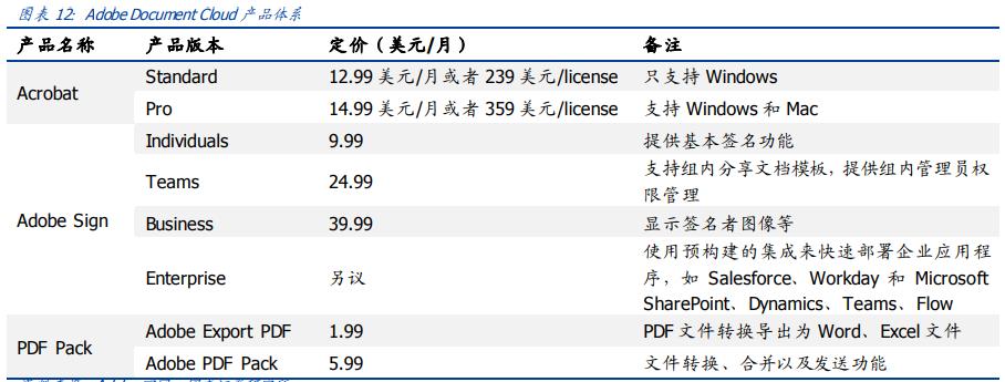 明源云股份最新消息,明源云上市