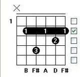 初学吉他手指按不住和弦,学吉他难处