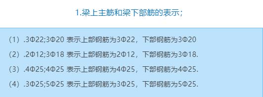 钢筋图纸入门识图讲解钢筋符号,钢筋符号识图弯钩