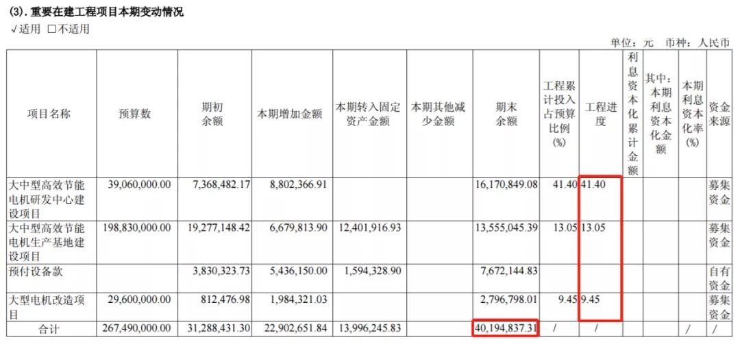 “翻墙”第一股诞生！股价魔幻大涨，翻墙者身家暴涨3000万
