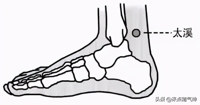 老人家一天一夜不拉尿怎么回事,老人家晚上憋不住尿是什么原因