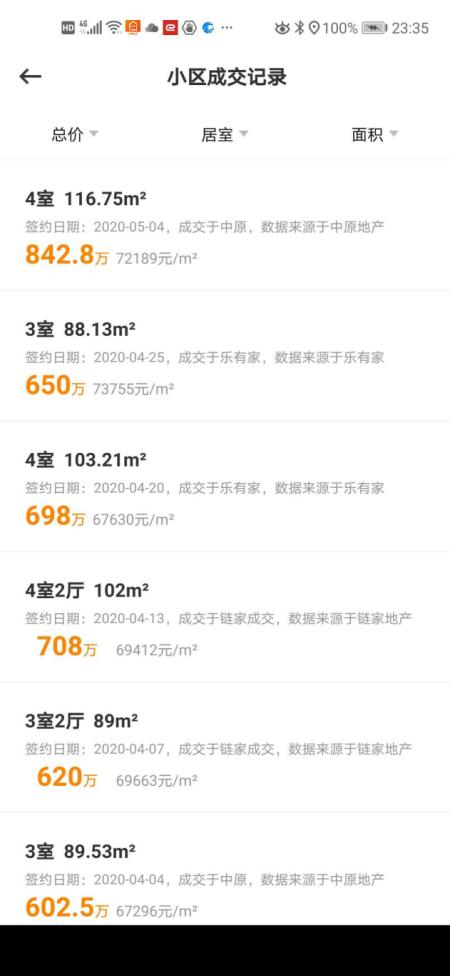 深圳又现网红盘买到至少赚百万？有人深夜排号最后竟白忙