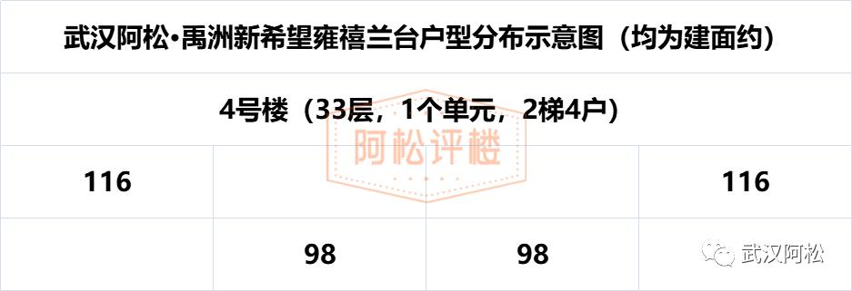 三环内现房能买吗,三环线内买二手还是新房