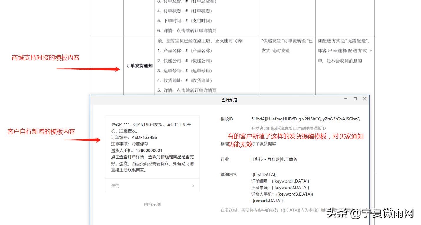 商城公众号功能介绍怎么写,公众号发通知的模板