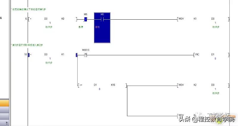 逻辑编程顺序控制标准写法,常用的顺序控制功能图编程方法
