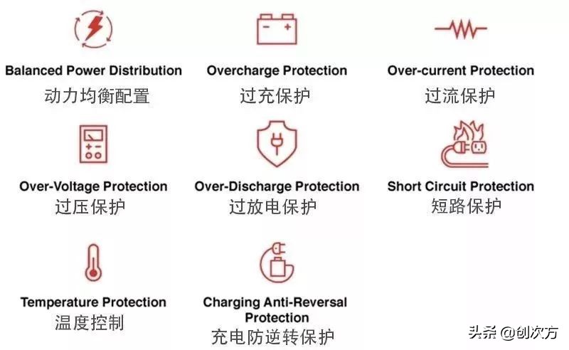 电动滑板车成人可折叠续航120,电动滑板车成人可折叠能跑多远