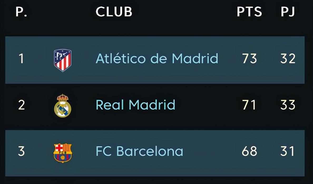 科曼评论巴萨和梅西,科曼谈梅西掩盖所有问题