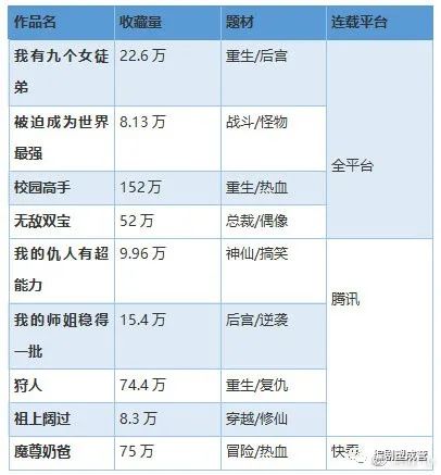 中国有什么动漫公司,中国有哪些优秀的漫画公司