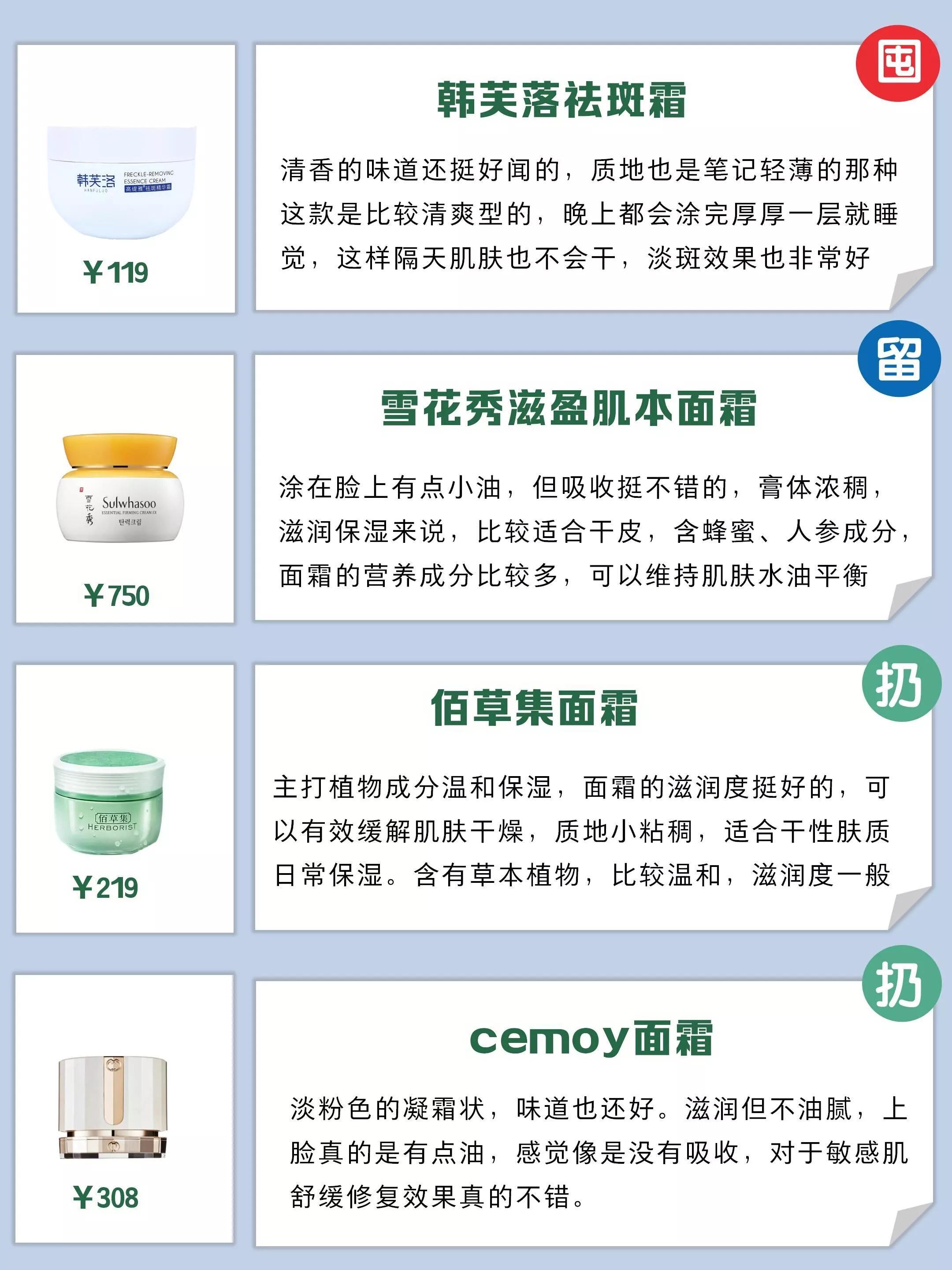 痘肌雀斑面霜推荐,中大童8-15岁面霜祛雀斑