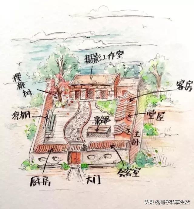 怎么打造低成本花园,怎么用几十元造花园