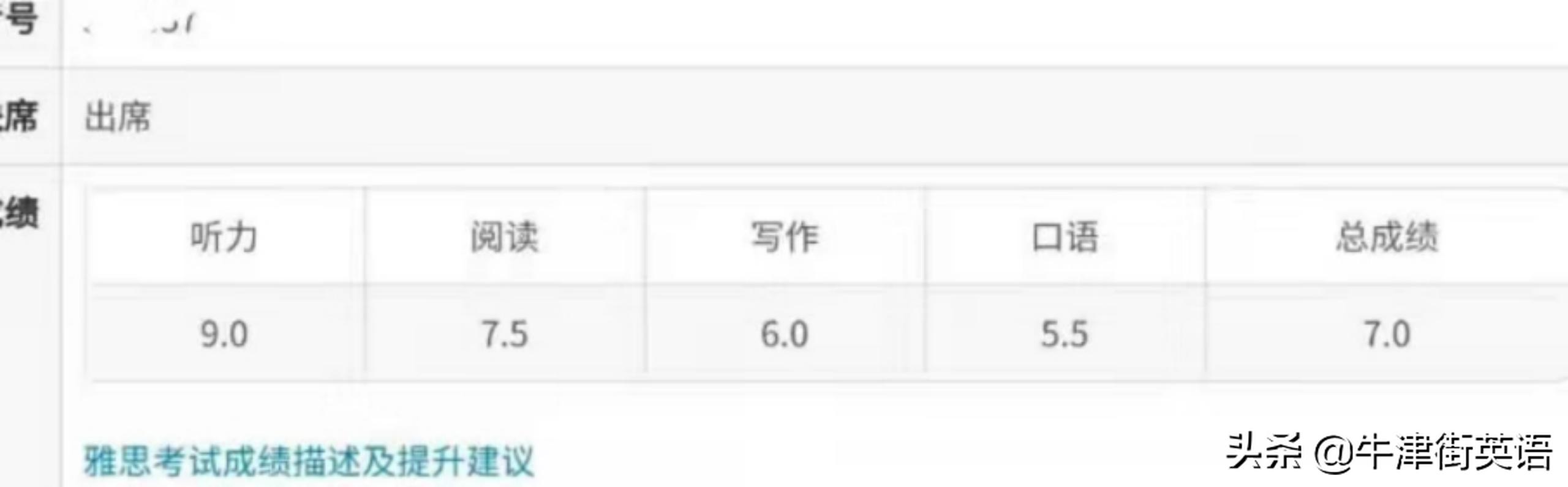 考雅思上哪个培训机构比较好,雅思报班靠谱嘛