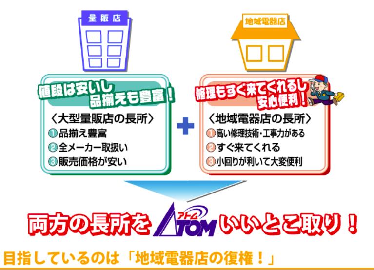 一问一答是什么意思,一问一答产品介绍