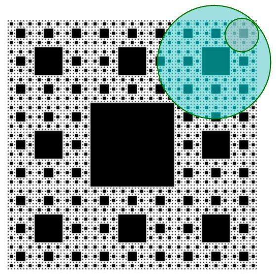雪花周长和地球直径哪个长,雪花周长和地球直径