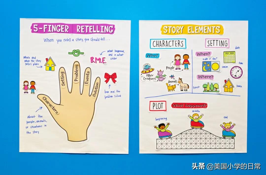 自然拼读核心规律,自然拼读规则记忆图