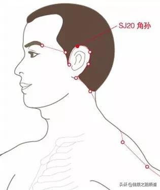 失眠多梦便秘偏方,牙疼大便秘结失眠吃啥药