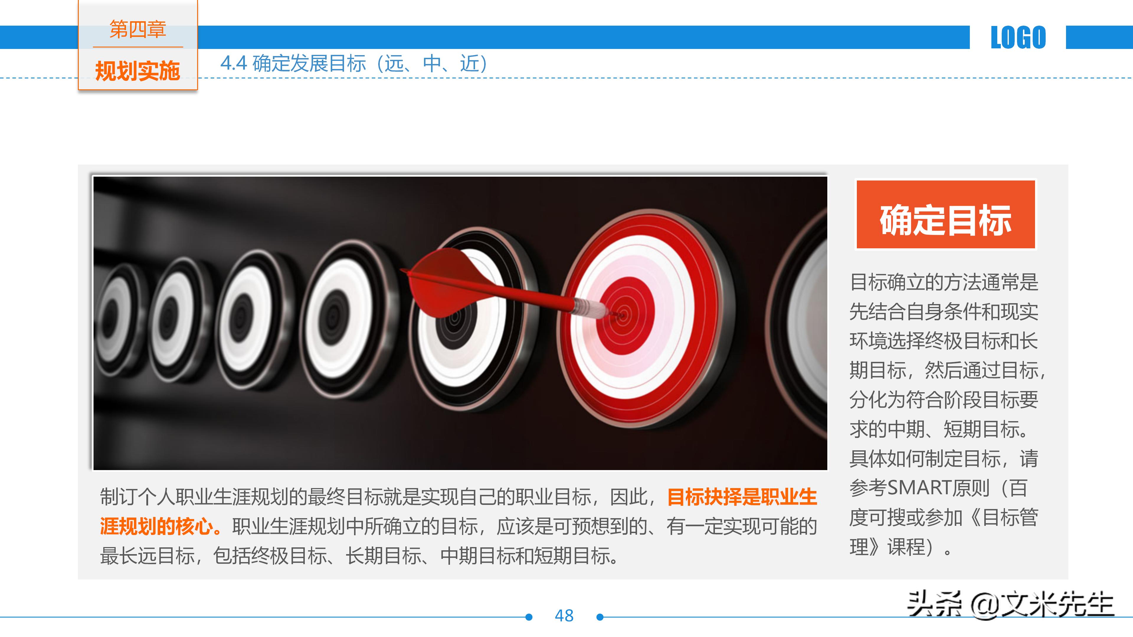 免费的职业生涯规划书完整版ppt,5年职业生涯规划ppt演讲