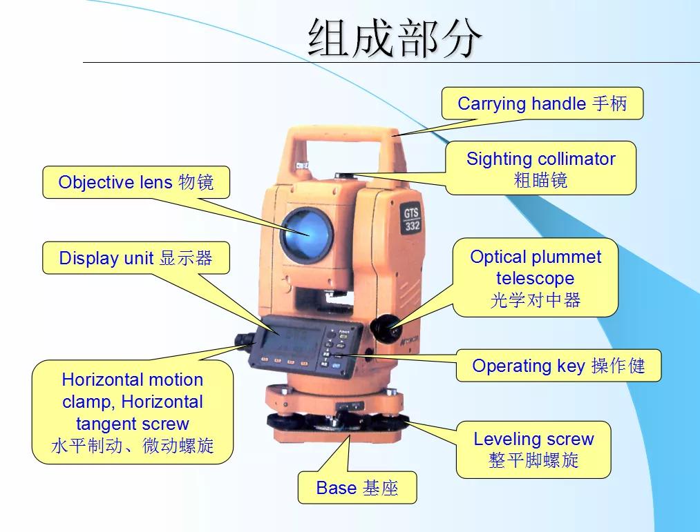 测量仪器的使用方法教程,测量仪器入门教程