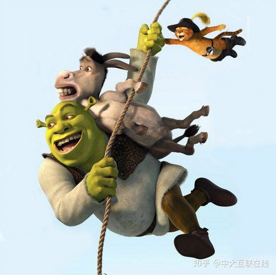 中大互联理财规划师考点,中大互联理财师