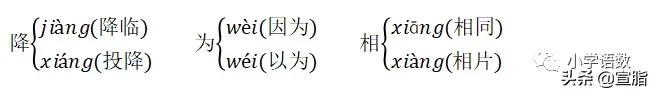 2022一年级下册语文第二单元内容,一年级下册第三单元语文重点归纳