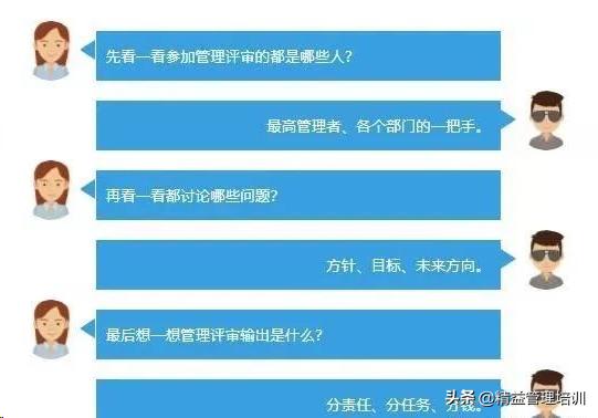 供应商审核流程讲解,如何快速进行供应商现场审核