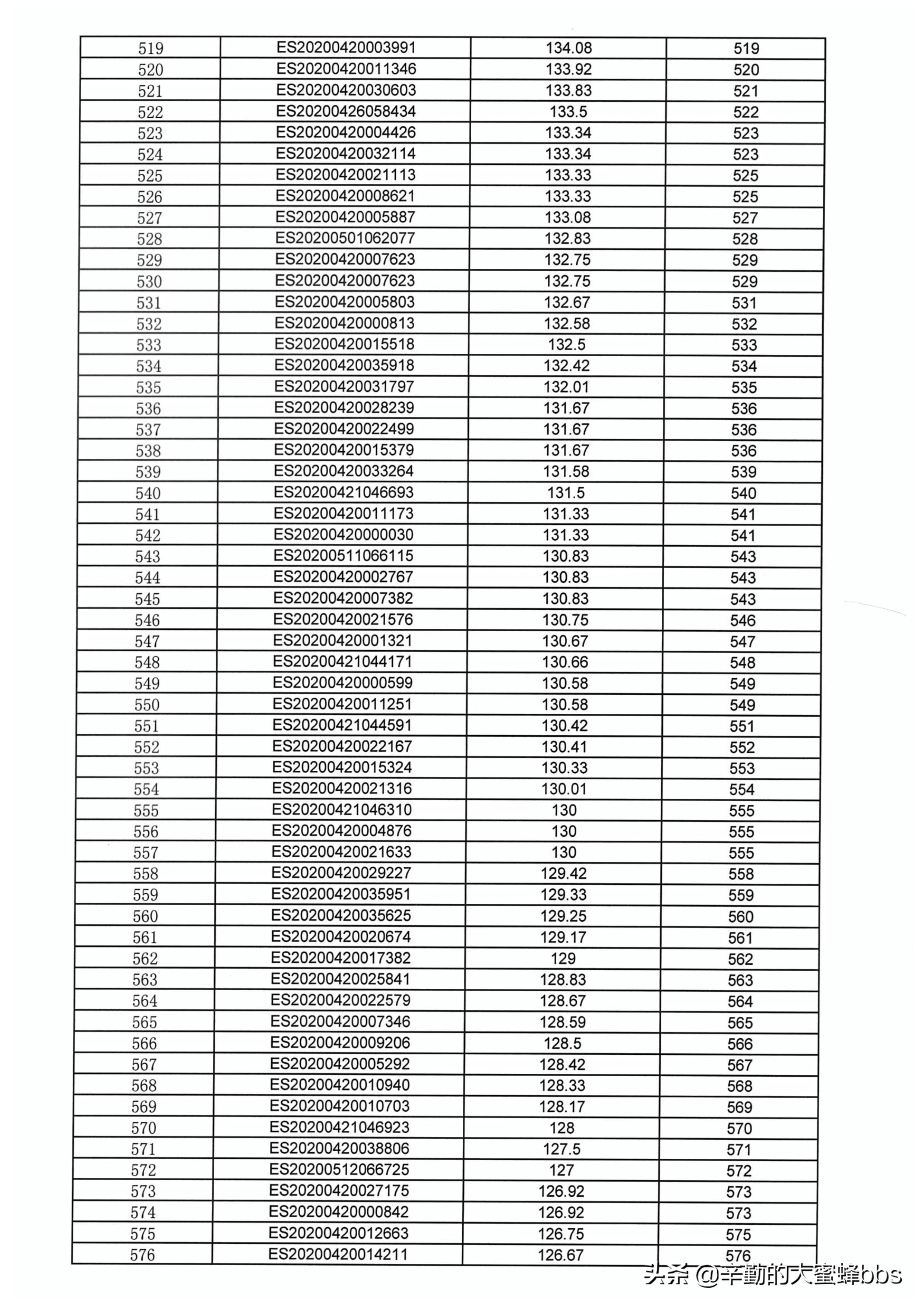 2021年昆山市张浦镇小学入学条件,张浦镇小学入学积分排名