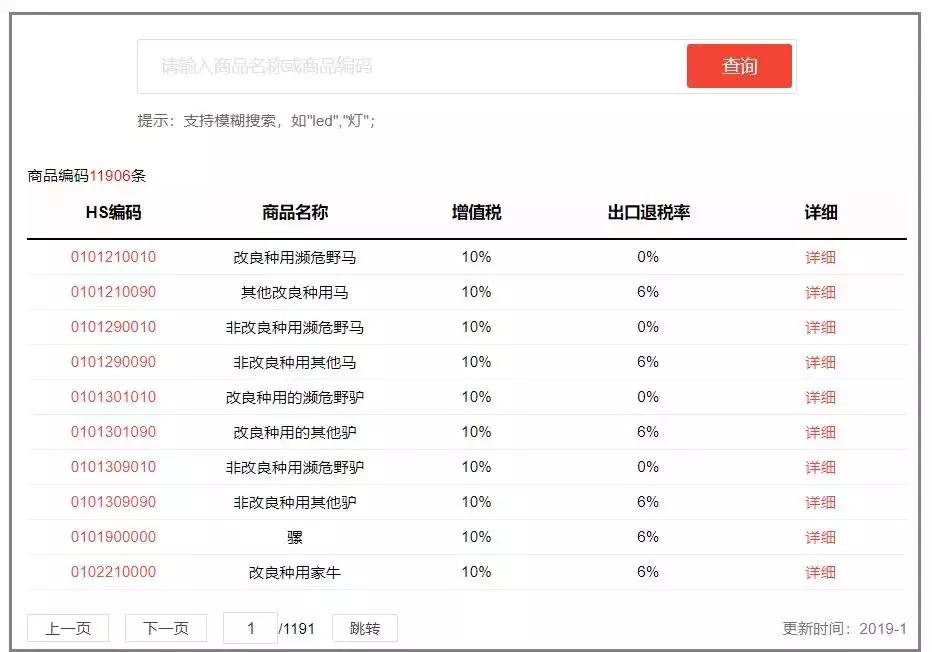 外贸人10大软件,十大外贸常用网站