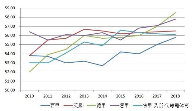 国际足联修改越位规则,国际足联哪年修改了背后铲人规则