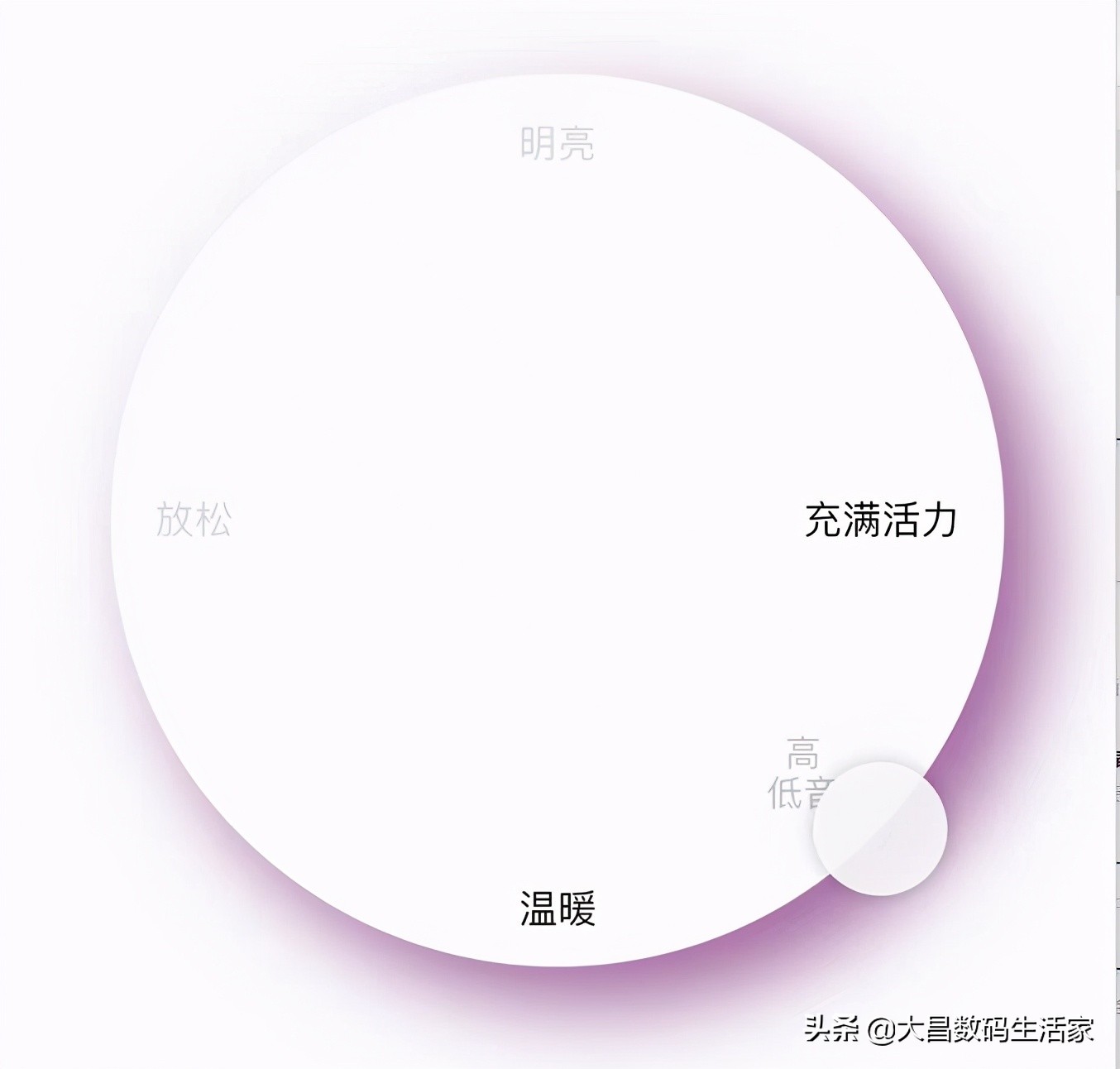 boe82.0耳机测评,boe83.0耳机深度评测