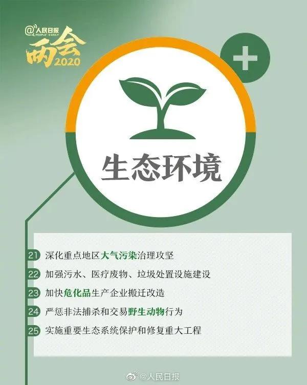 高考志愿填报专业指导,高考专业选择良心推荐