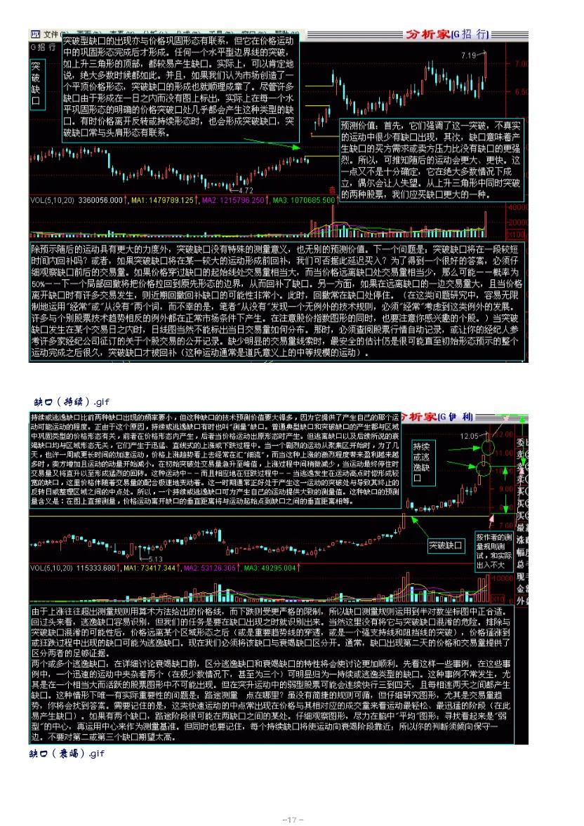 股市趋势技术分析赚钱吗,股市趋势技术分析读后感