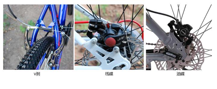 山地车自行车入门级推荐,山地自行车入门款推荐500-1000