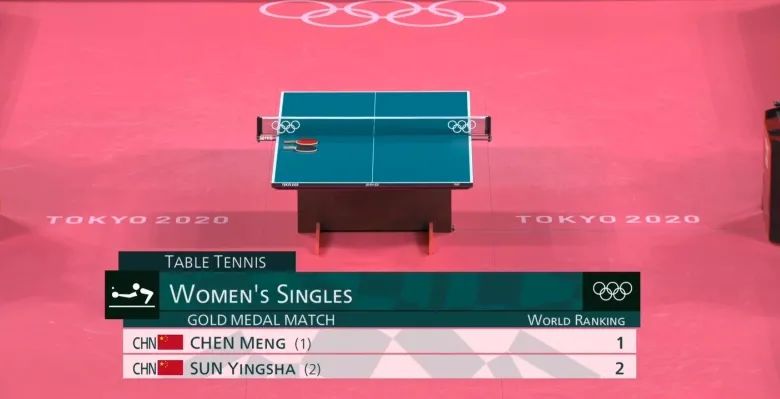 乒乓球英语pingpong发音,乒乓球用英文怎么表示