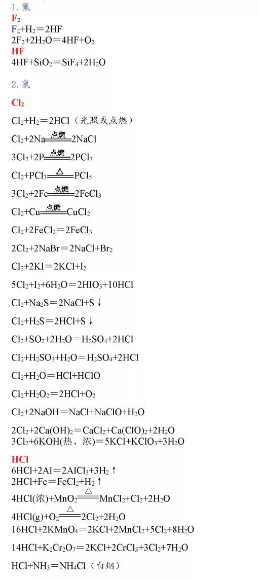 高中化学全部化学方程式总结图,高中化学摩尔化学方程式解题技巧