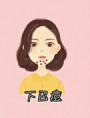 脸上长痘痘的原因和解决小妙招,脸上不同部位长痘原因图解大全