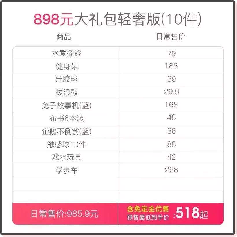 双11母婴攻略必买清单,天猫双十一母婴