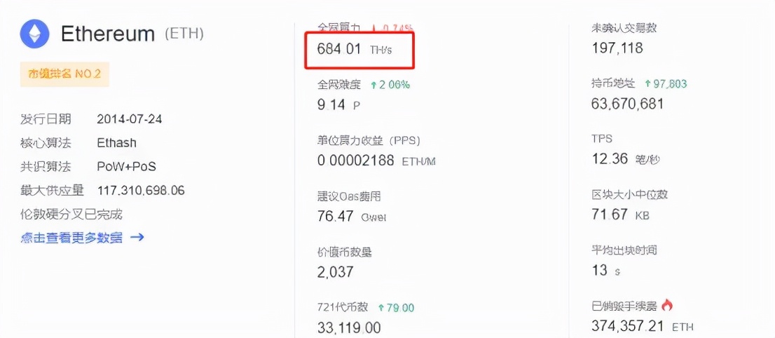 币圈崩盘了还会恢复吗,币圈乱象丛生谨防炒币风险