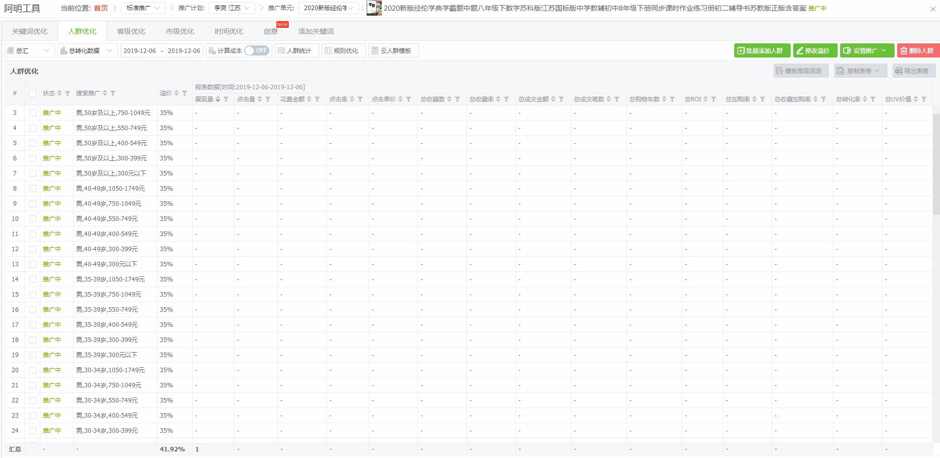 生意参谋指数转换工具还能不能用,生意参谋直通车转化率在哪里看