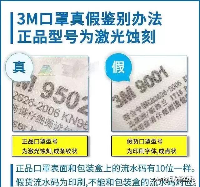 全国都缺，脱销多日，朋友圈却什么时候都不缺，到底怎么回事